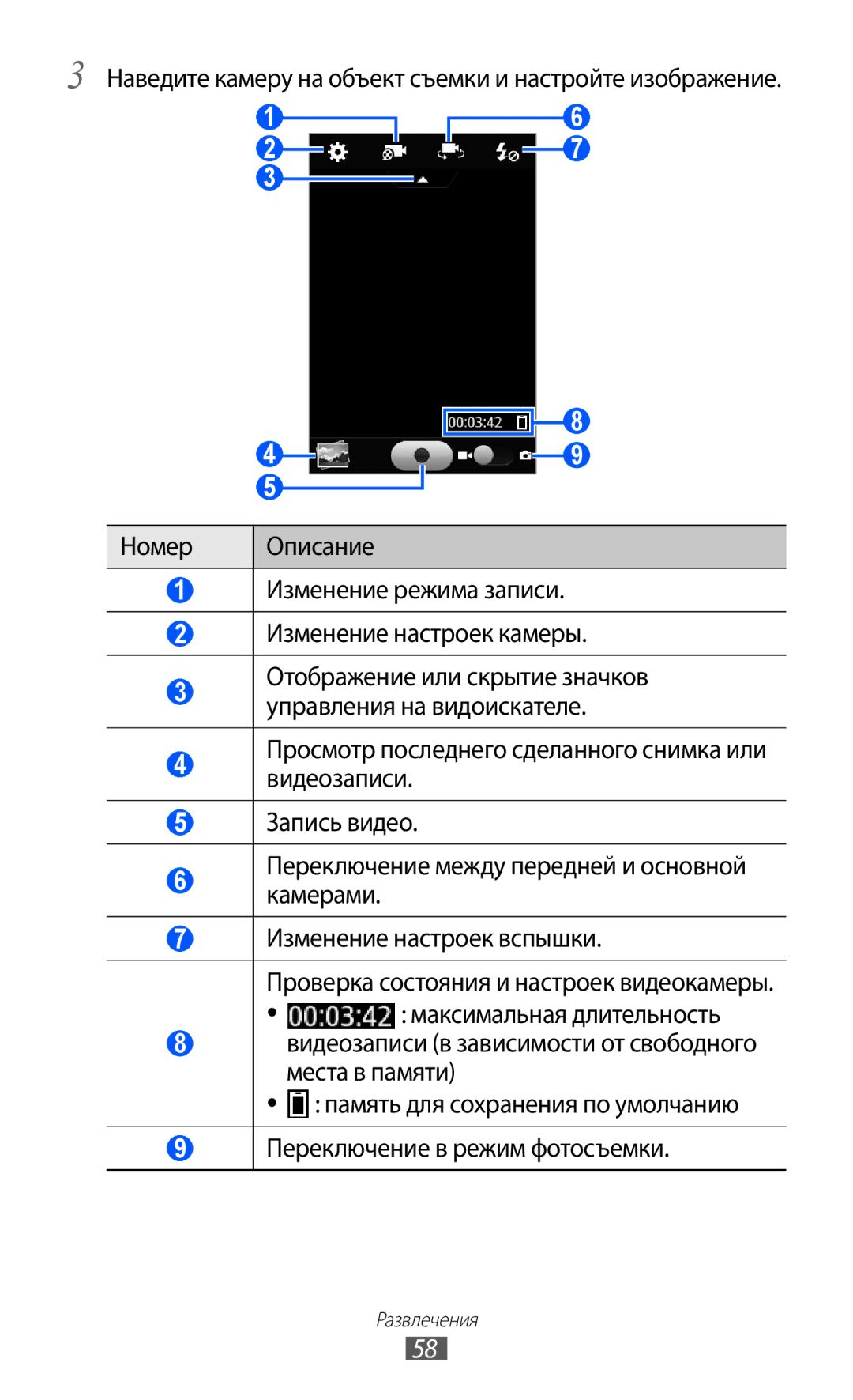 Samsung GT-S7250MSDSER manual Максимальная длительность 