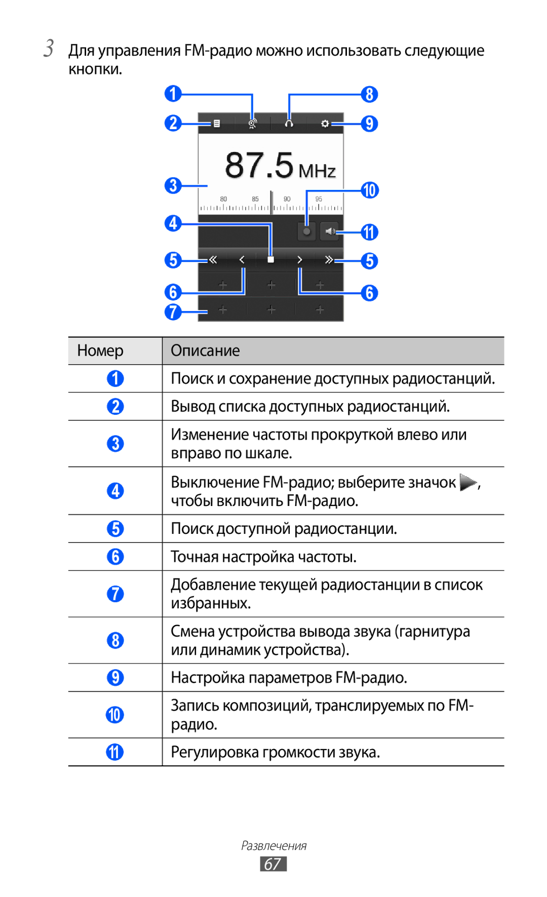 Samsung GT-S7250MSDSER manual Чтобы включить FM-радио 