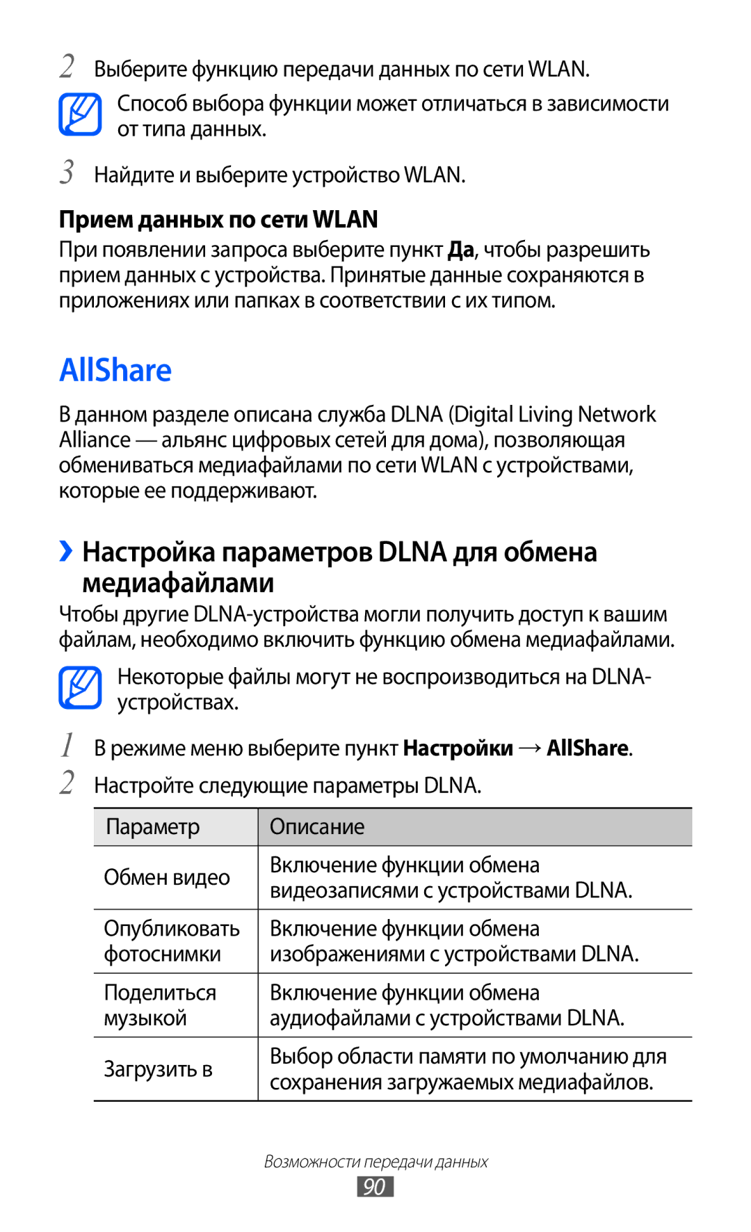 Samsung GT-S7250MSDSER manual AllShare, ››Настройка параметров Dlna для обмена медиафайлами, Прием данных по сети Wlan 