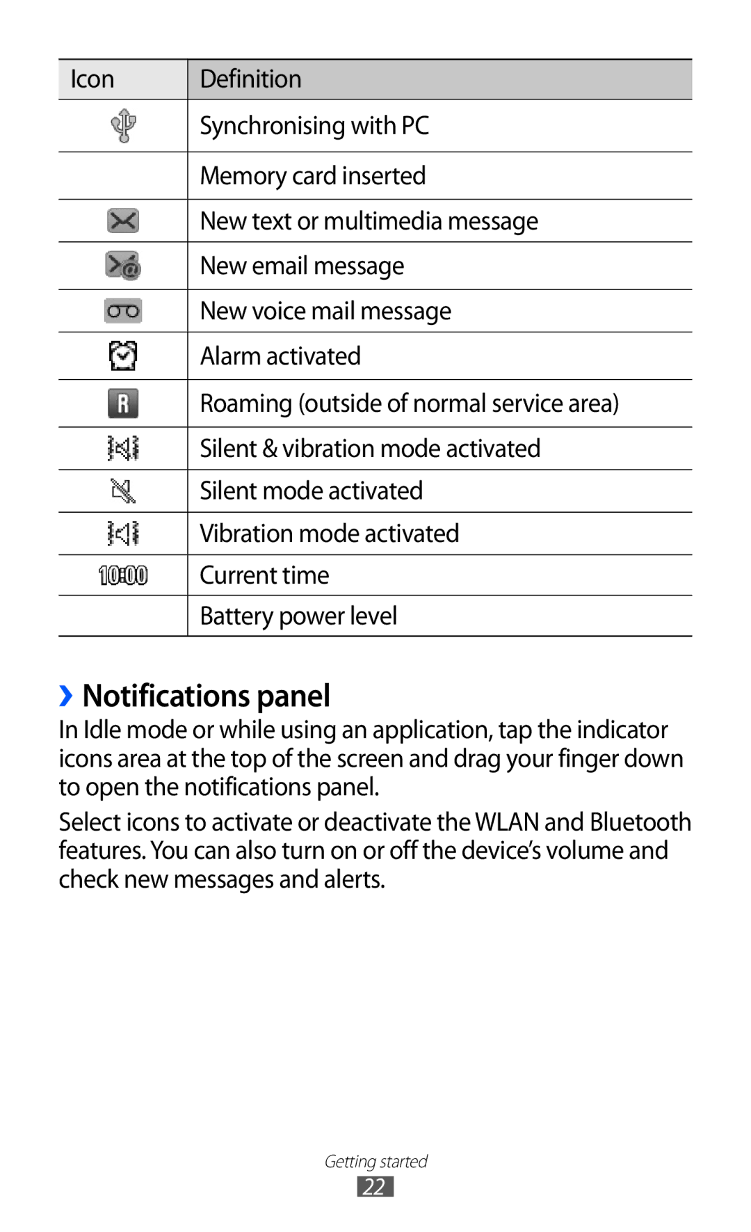 Samsung GT-S7250MSDWIN, GT-S7250MSDITV, GT-S7250MSDYOG, GT-S7250MSDJED, GT-S7250MSDSKZ, GT-S7250MSDTHR ››Notifications panel 