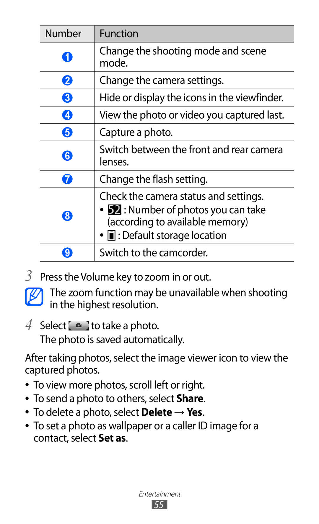 Samsung GT-S7250MSDWIN, GT-S7250MSDITV, GT-S7250MSDYOG manual Number of photos you can take according to available memory 