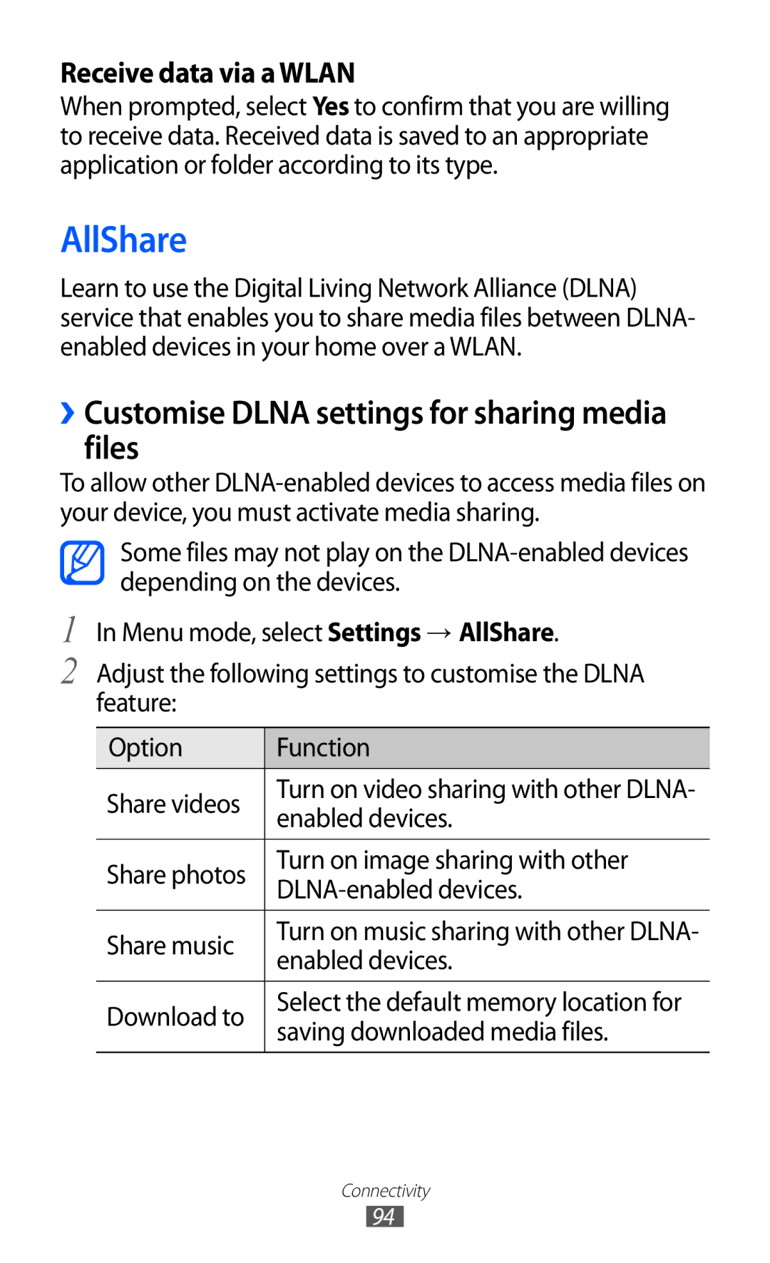 Samsung GT-S7250MSDKSA, GT-S7250MSDWIN, GT-S7250MSDITV manual AllShare, ››Customise Dlna settings for sharing media files 