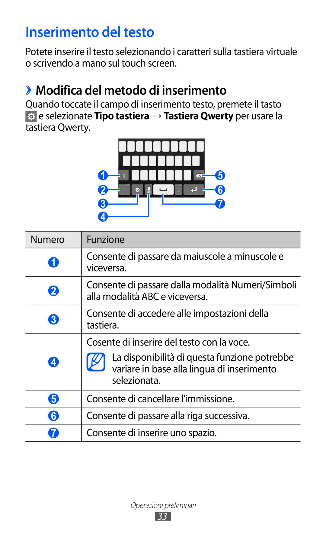 Samsung GT-S7250MSDITV, GT-S7250MSDWIN manual Inserimento del testo, ››Modifica del metodo di inserimento 