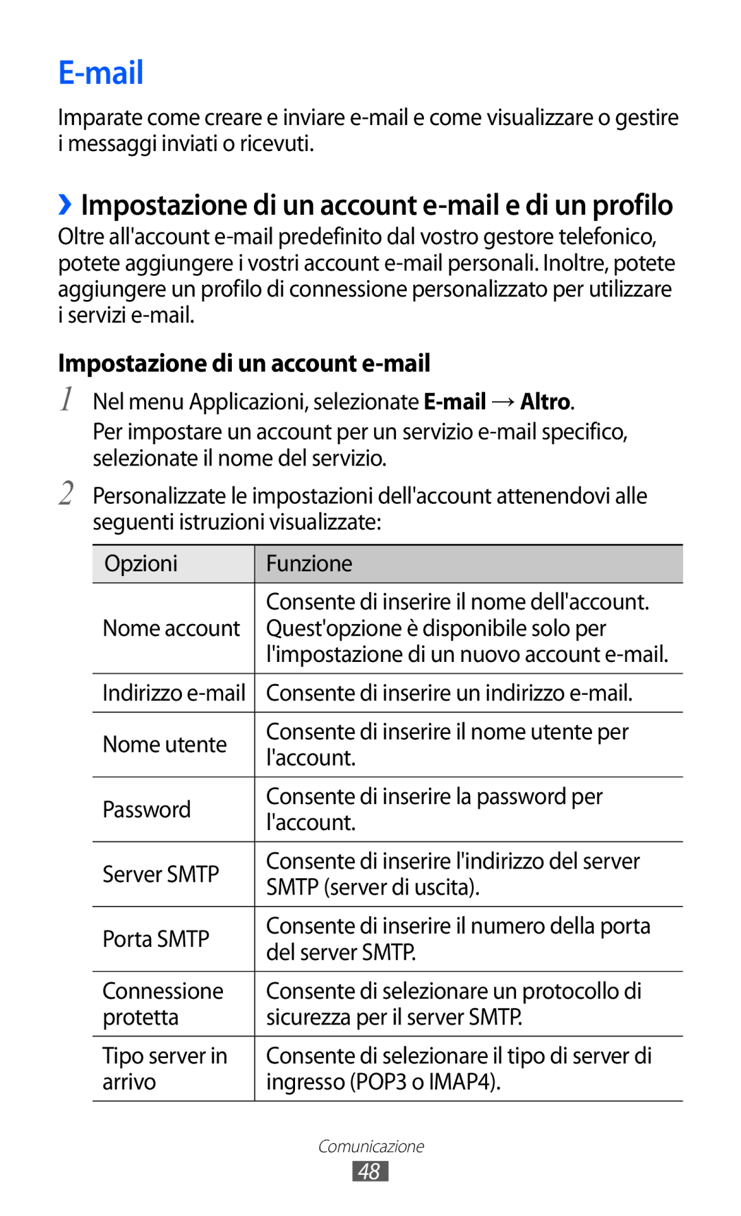 Samsung GT-S7250MSDWIN, GT-S7250MSDITV manual Mail 