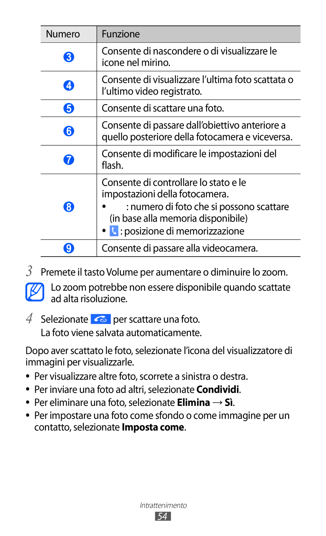 Samsung GT-S7250MSDWIN, GT-S7250MSDITV manual Consente di modificare le impostazioni del flash 