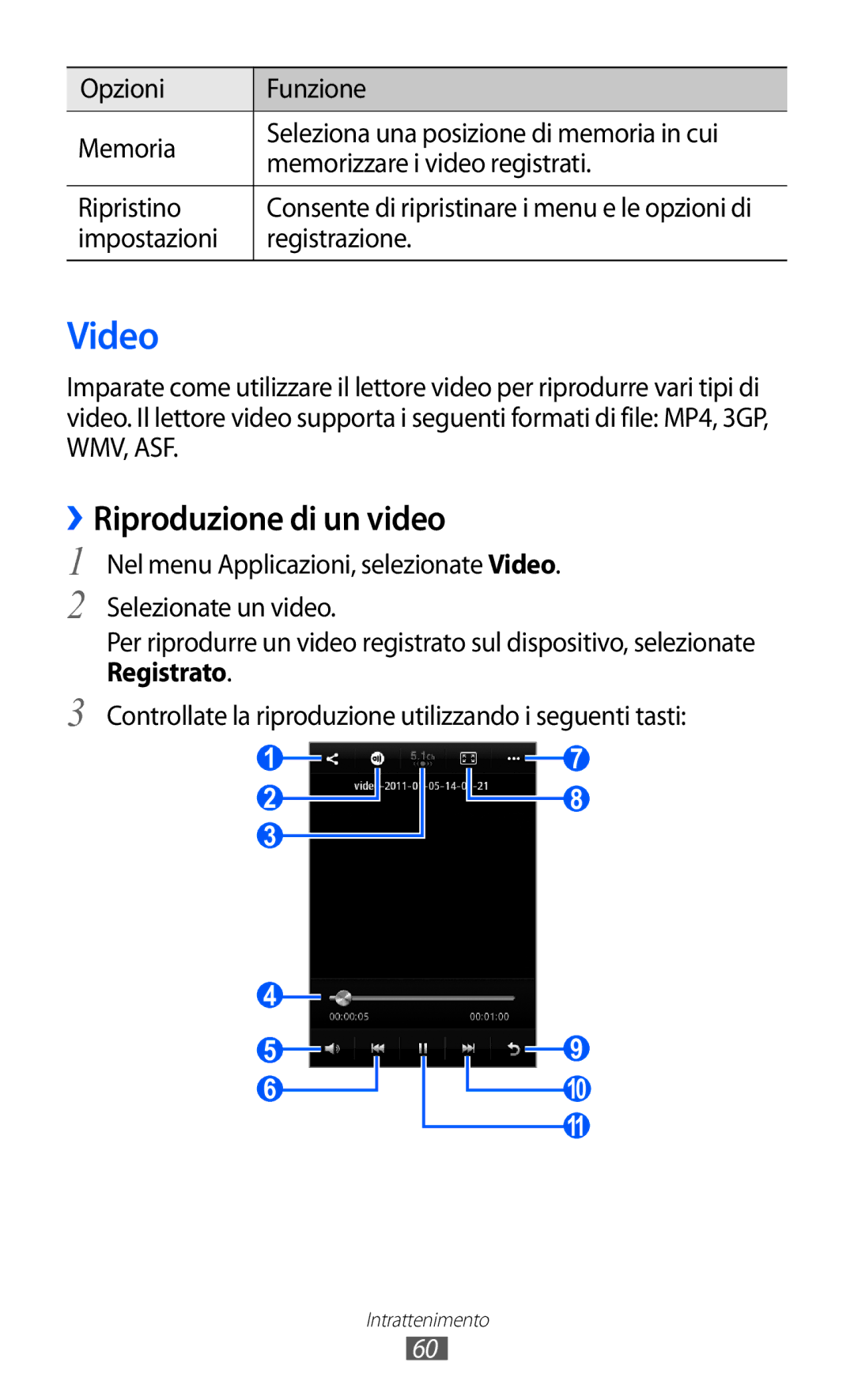 Samsung GT-S7250MSDWIN, GT-S7250MSDITV manual Video, ››Riproduzione di un video, Impostazioni Registrazione 