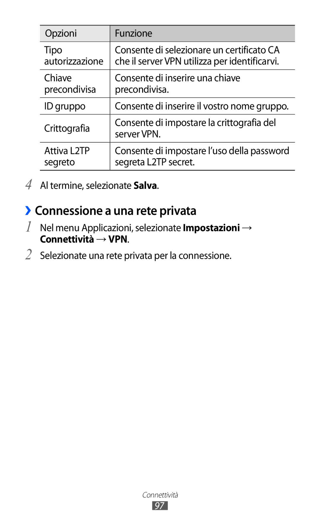 Samsung GT-S7250MSDITV, GT-S7250MSDWIN ››Connessione a una rete privata, Opzioni Funzione Tipo, Crittografia, Attiva L2TP 