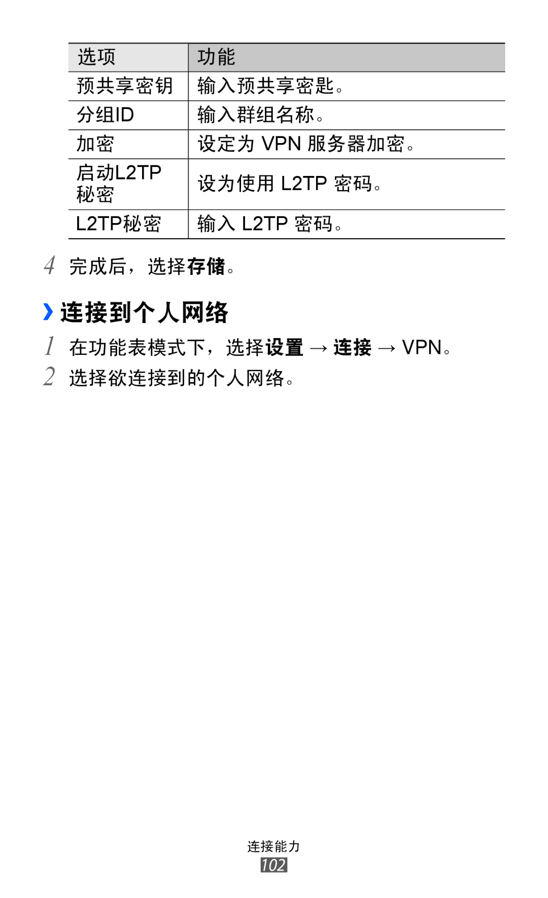 Samsung GT-S7250MSDXXV, GT-S7250MSDXEV manual ››连接到个人网络 