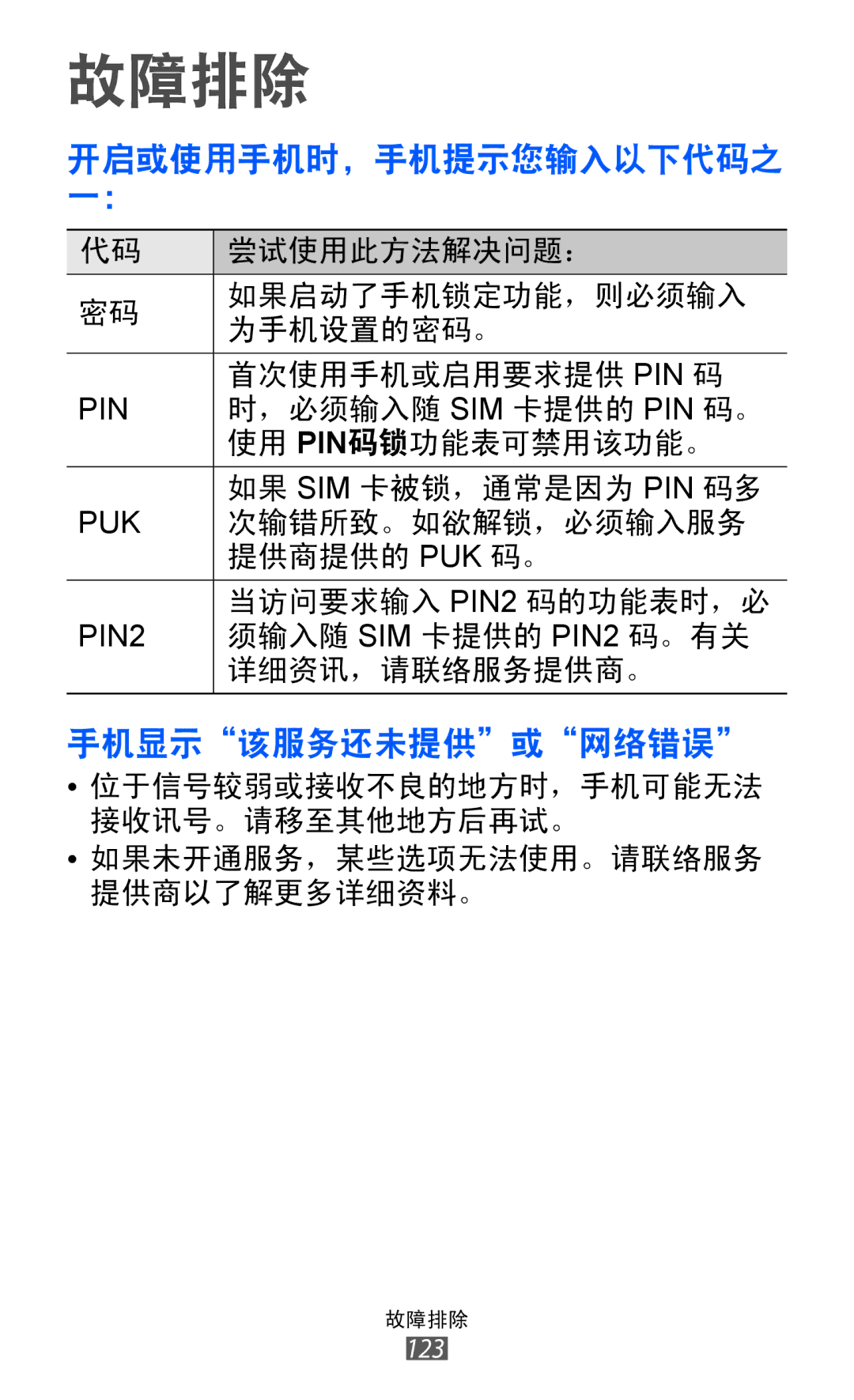 Samsung GT-S7250MSDXEV, GT-S7250MSDXXV manual 故障排除 