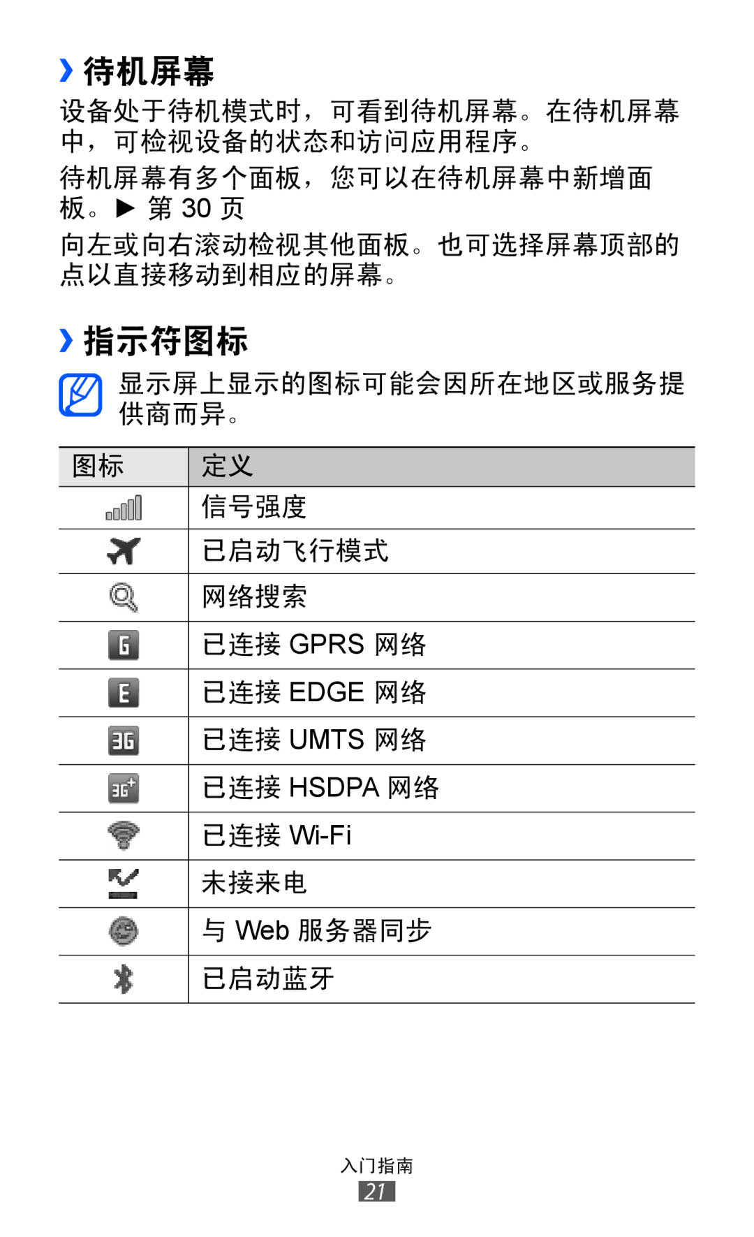 Samsung GT-S7250MSDXEV, GT-S7250MSDXXV manual ››待机屏幕, ››指示符图标 