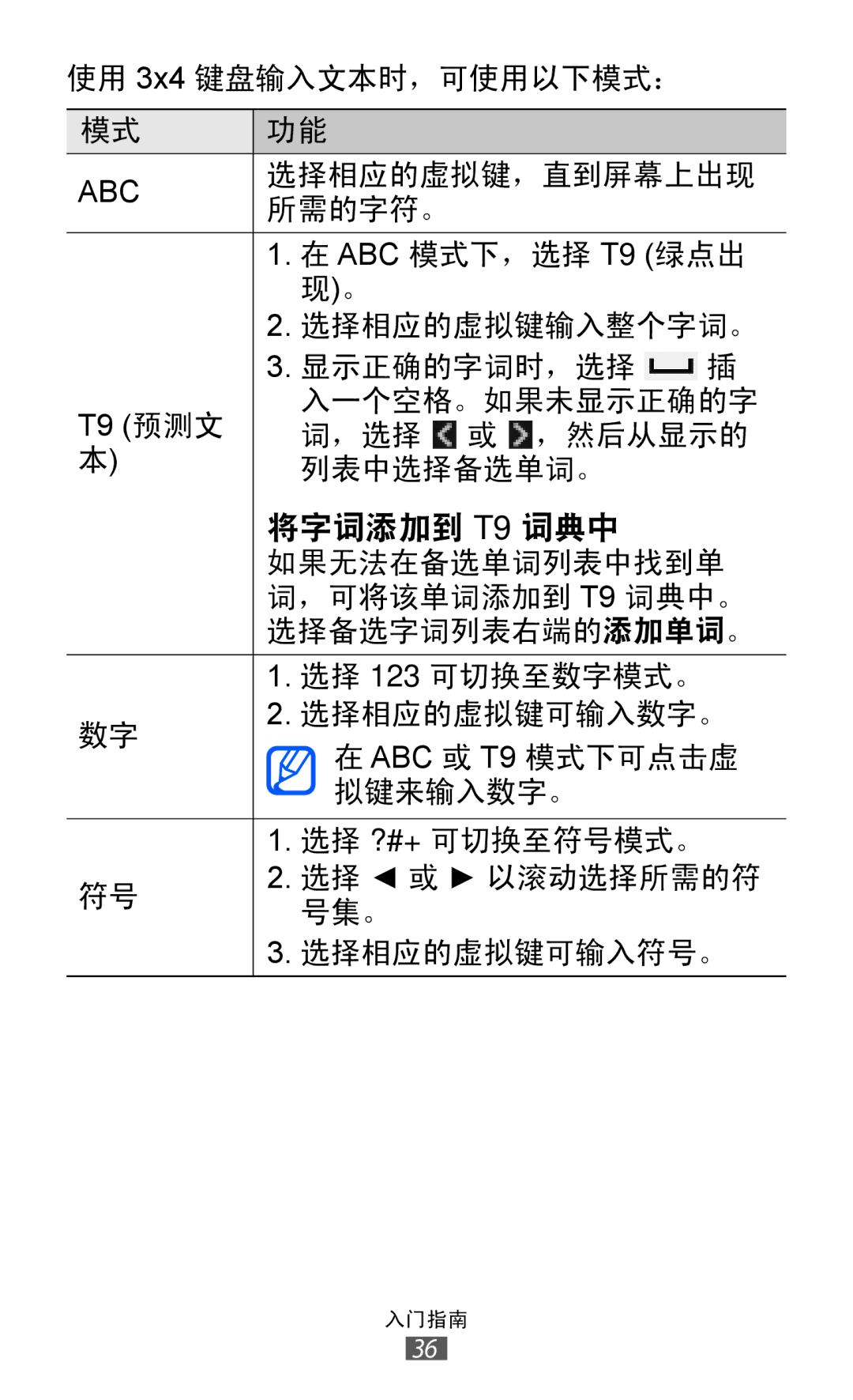 Samsung GT-S7250MSDXXV, GT-S7250MSDXEV manual 将字词添加到 T9 词典中 