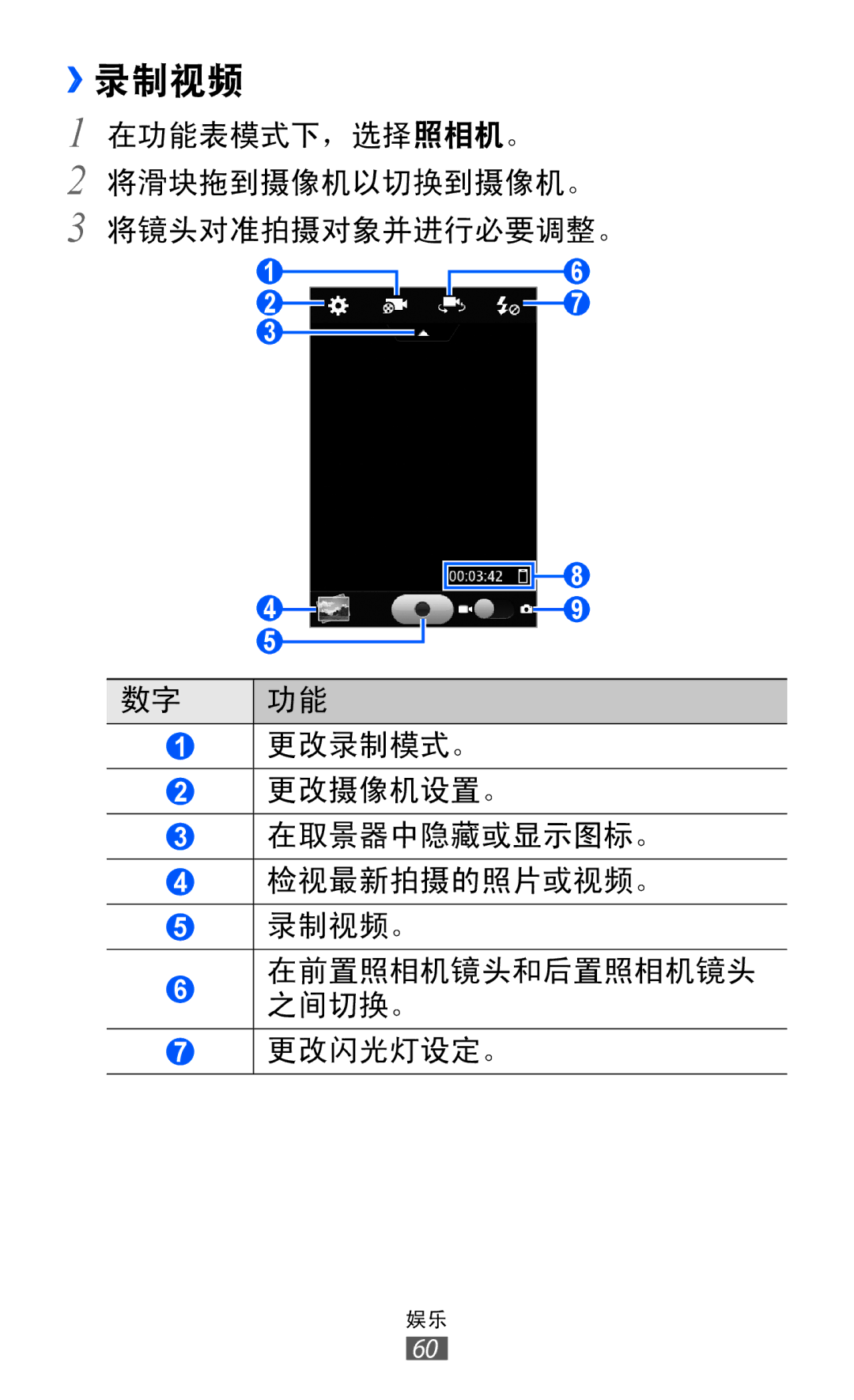 Samsung GT-S7250MSDXXV, GT-S7250MSDXEV manual ››录制视频 