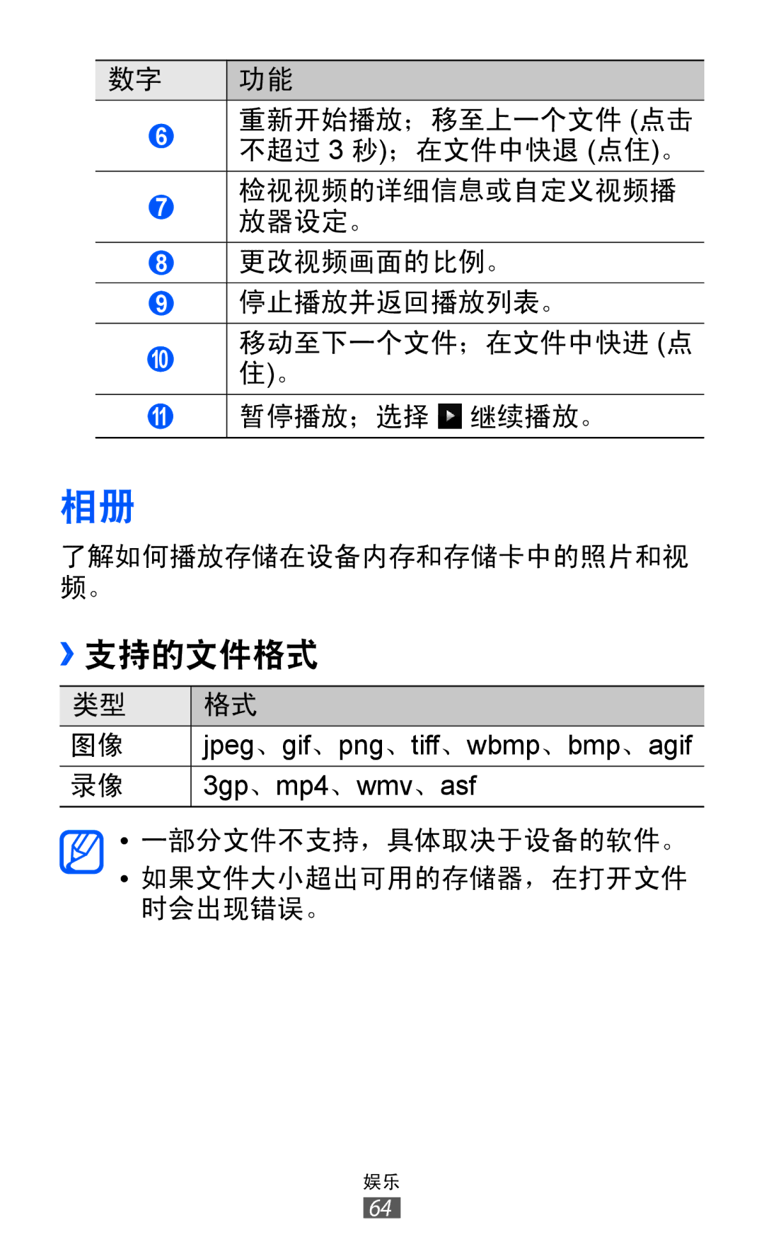 Samsung GT-S7250MSDXXV, GT-S7250MSDXEV manual ››支持的文件格式 