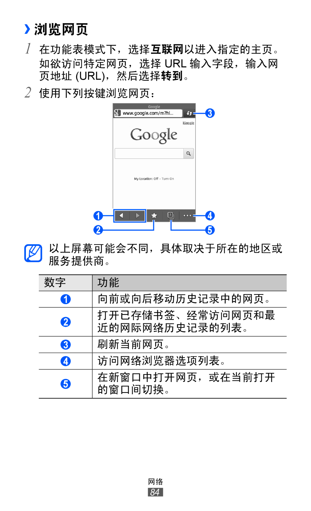 Samsung GT-S7250MSDXXV, GT-S7250MSDXEV manual ››浏览网页 