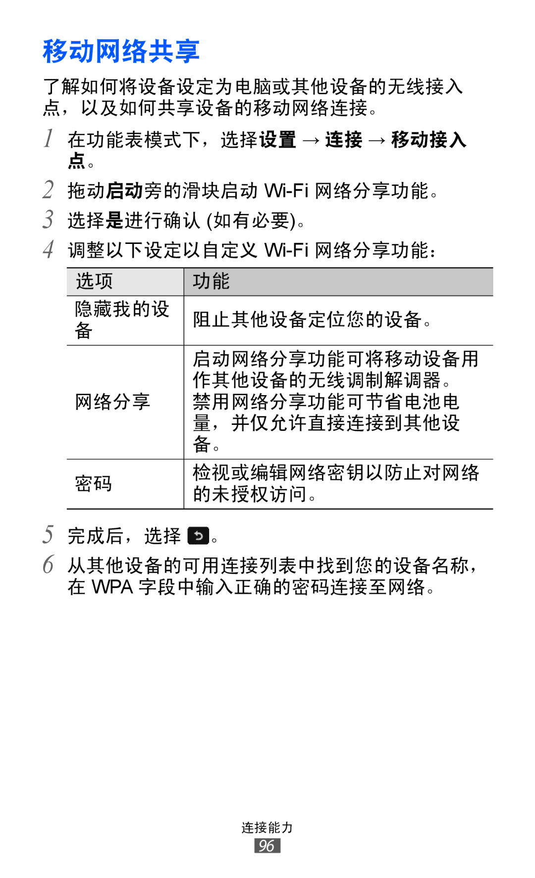 Samsung GT-S7250MSDXXV, GT-S7250MSDXEV manual 移动网络共享 