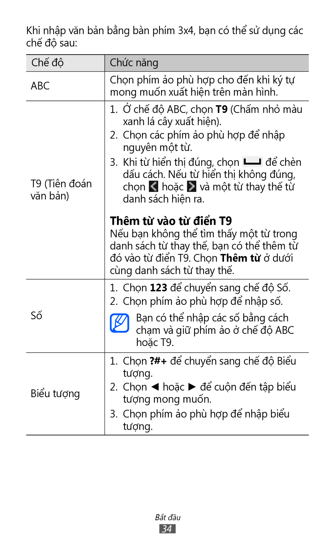 Samsung GT-S7250MSDXEV, GT-S7250MSDXXV manual Thêm từ vào từ điển T9 