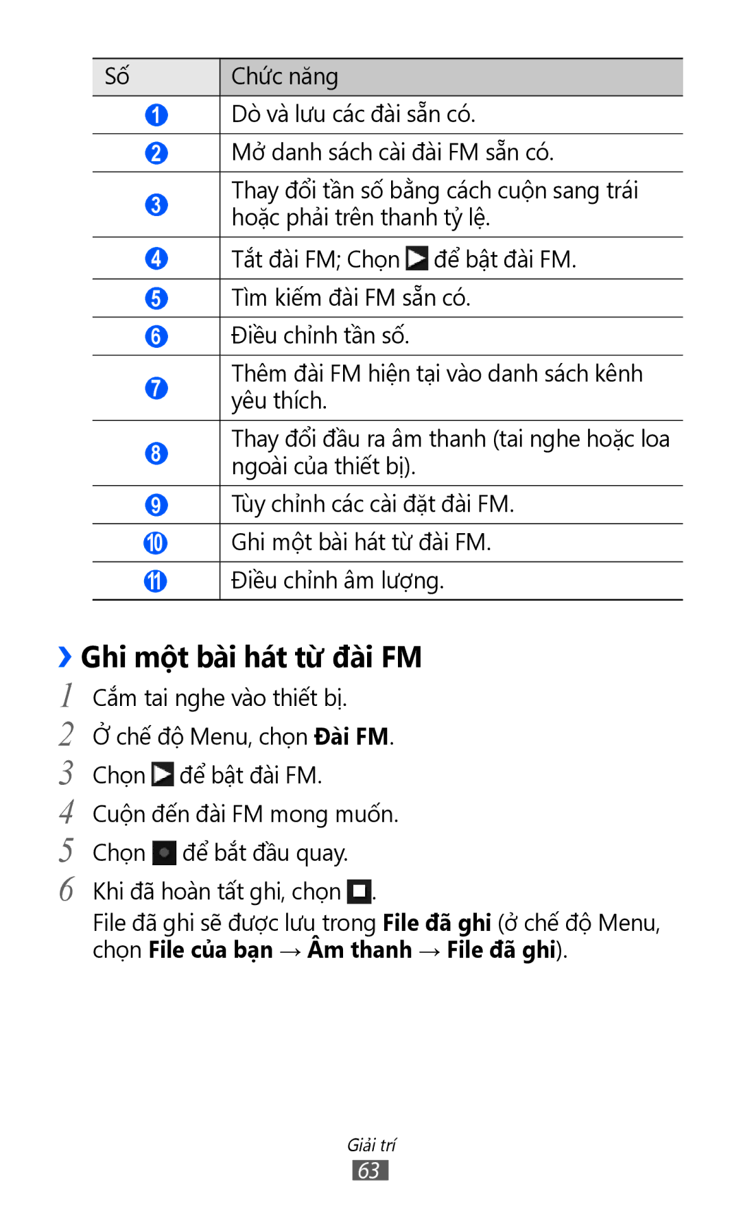 Samsung GT-S7250MSDXXV, GT-S7250MSDXEV manual ››Ghi một bài hát từ đài FM, Khi đã hoàn tất ghi, chọn 