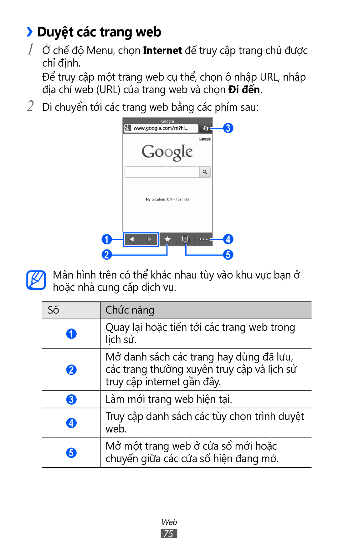 Samsung GT-S7250MSDXXV, GT-S7250MSDXEV manual ››Duyệt các trang web 