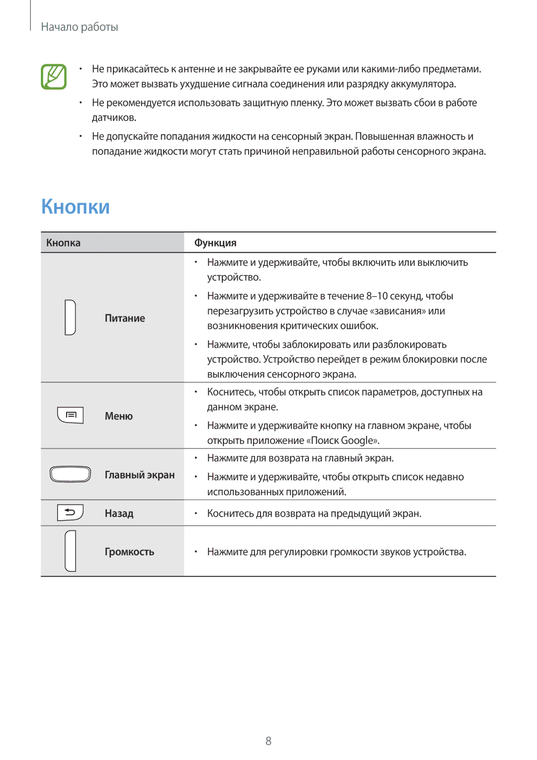 Samsung GT-S7262ZOASER, GT-S7262WRASER, GT-S7262EGASER, GT-S7262MKASER, GT-S7262ZWASER manual Кнопки 