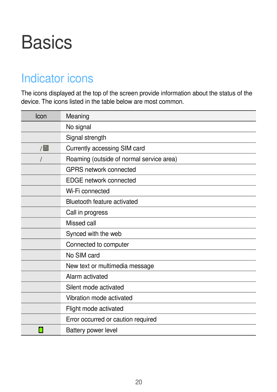 Samsung GT-S7262WRASER, GT-S7262EGASER, GT-S7262MKASER, GT-S7262ZOASER, GT-S7262ZWASER Basics, Indicator icons, Icon Meaning 