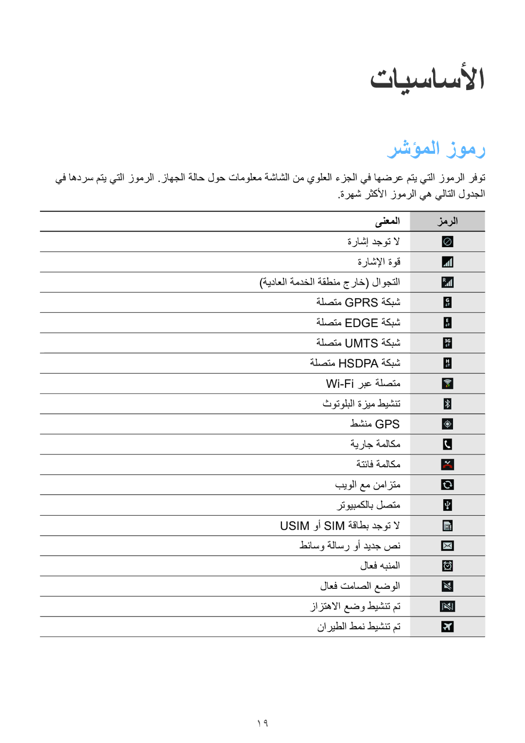 Samsung GT-S7270UWAKSA, GT-S7270WRAKSA, GT-S7270HKAKSA manual تايساسلأا, رشؤملا زومر, ىنعملا زمرلا 