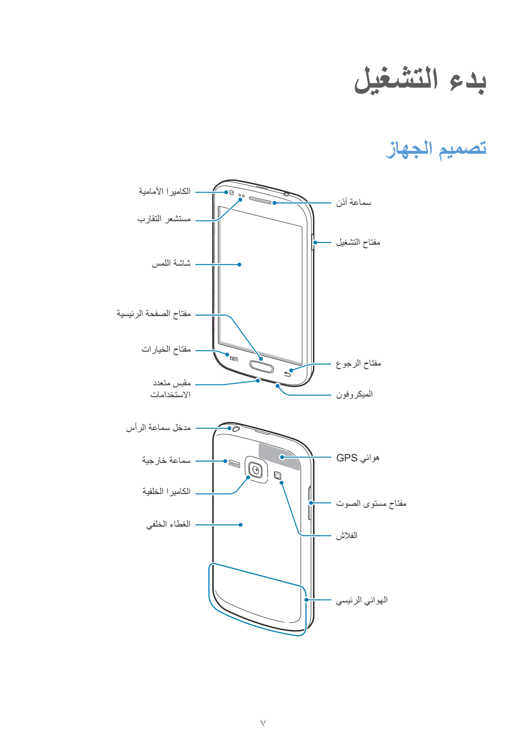 Samsung GT-S7270UWAKSA, GT-S7270WRAKSA, GT-S7270HKAKSA manual ليغشتلا ءدب, زاهجلا ميمصت 