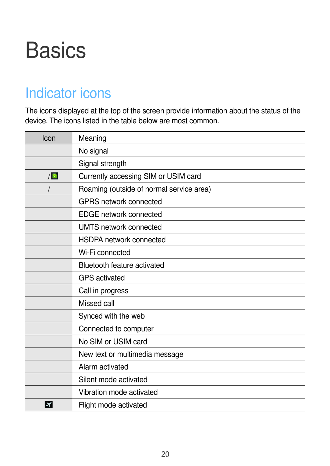 Samsung GT-S7272UWATHR, GT-S7272WRAPAK, GT-S7272WRATHR, GT-S7272UWAKSA, GT-S7272HKATHR Basics, Indicator icons, Icon Meaning 