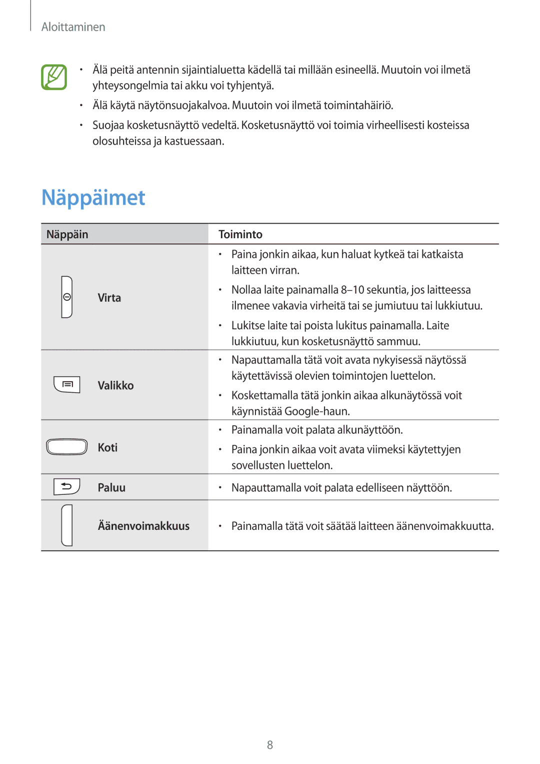 Samsung GT-S7275UWNNEE, GT-S7275HKANEE, GT-S7275UWANEE, GT-S7275HKNNEE, GT-S7275WRANEE, GT-S7275WRNNEE manual Näppäimet 