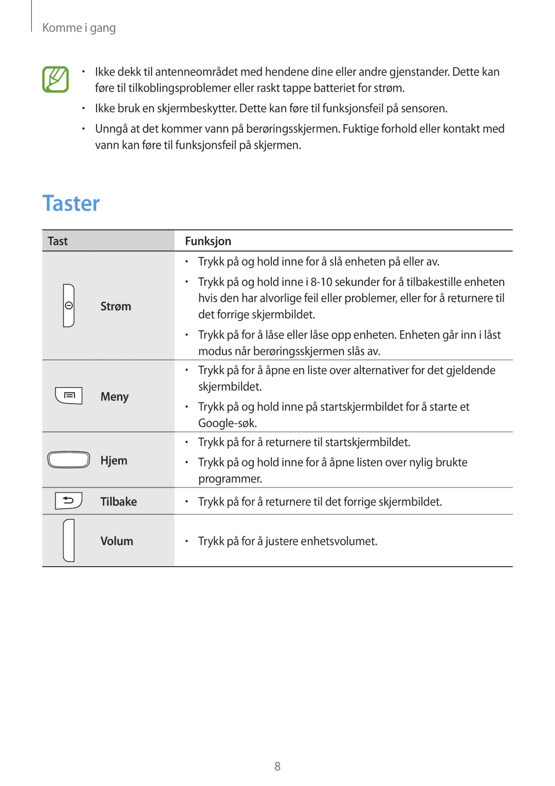 Samsung GT-S7275UWNNEE, GT-S7275HKANEE, GT-S7275UWANEE, GT-S7275HKNNEE, GT-S7275WRANEE, GT-S7275WRNNEE manual Taster 