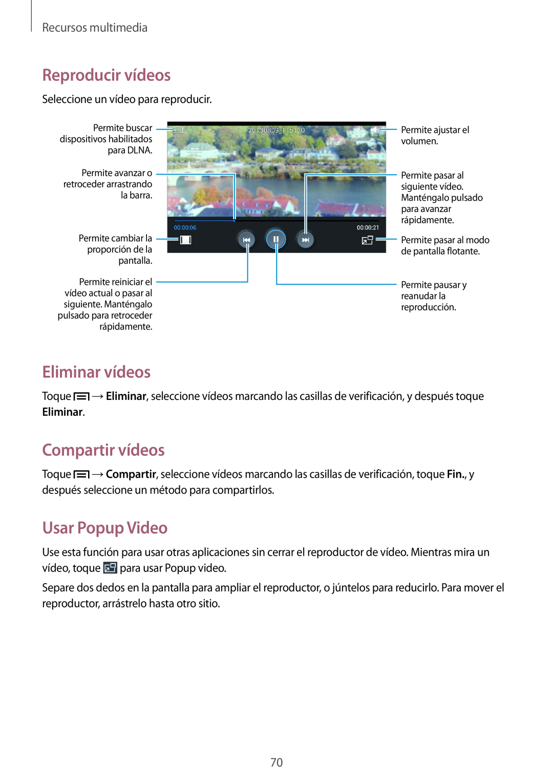 Samsung GT-S7275WRNPHE manual Eliminar vídeos, Compartir vídeos, Usar Popup Video, Reproducir vídeos, Recursos multimedia 