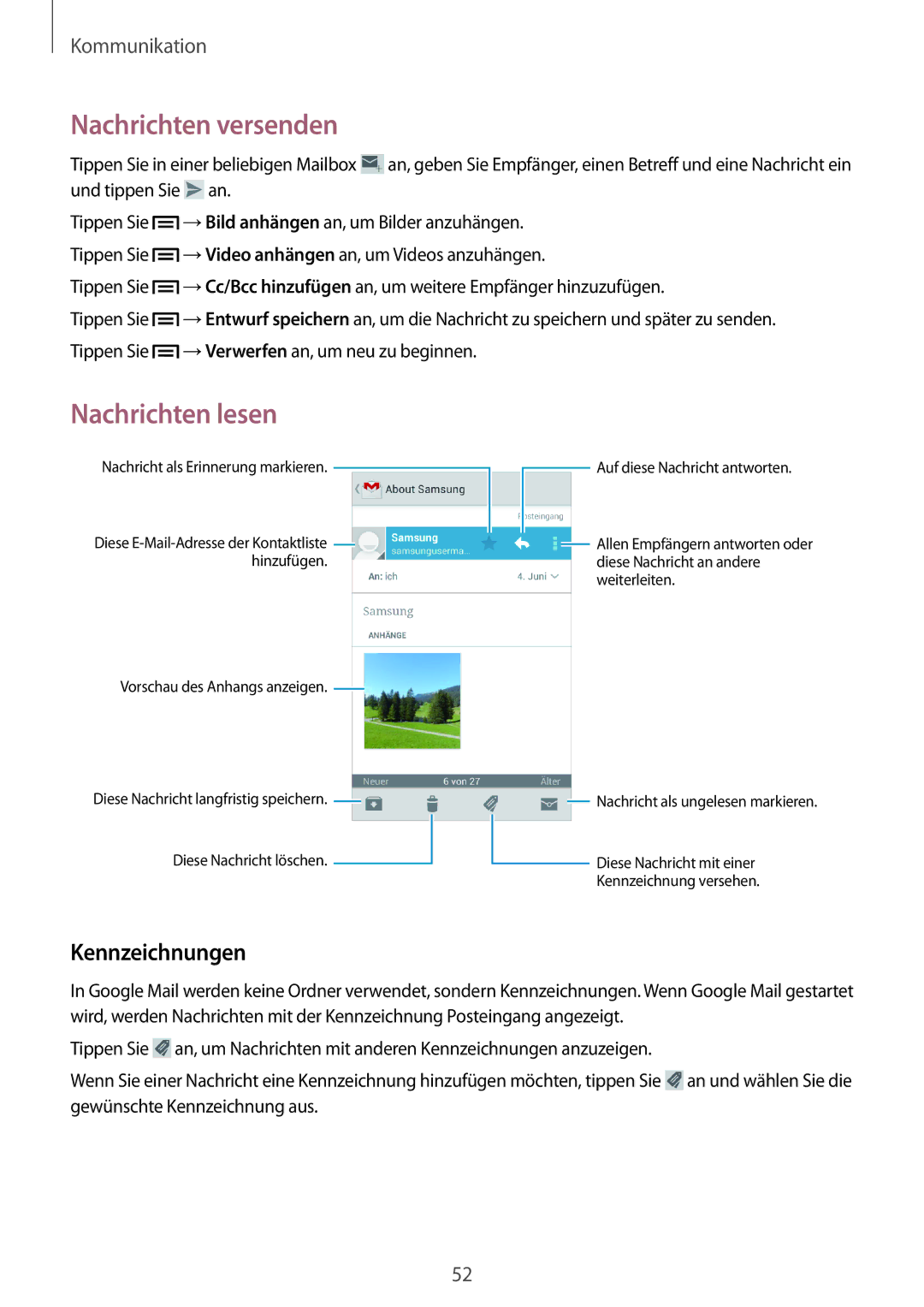 Samsung GT-S7275HKNDBT, GT-S7275HKNVIA, GT-S7275HKADBT, GT-S7275HKNTPH, GT-S7275HKNOPT, GT-S7275UWNOPT manual Kennzeichnungen 