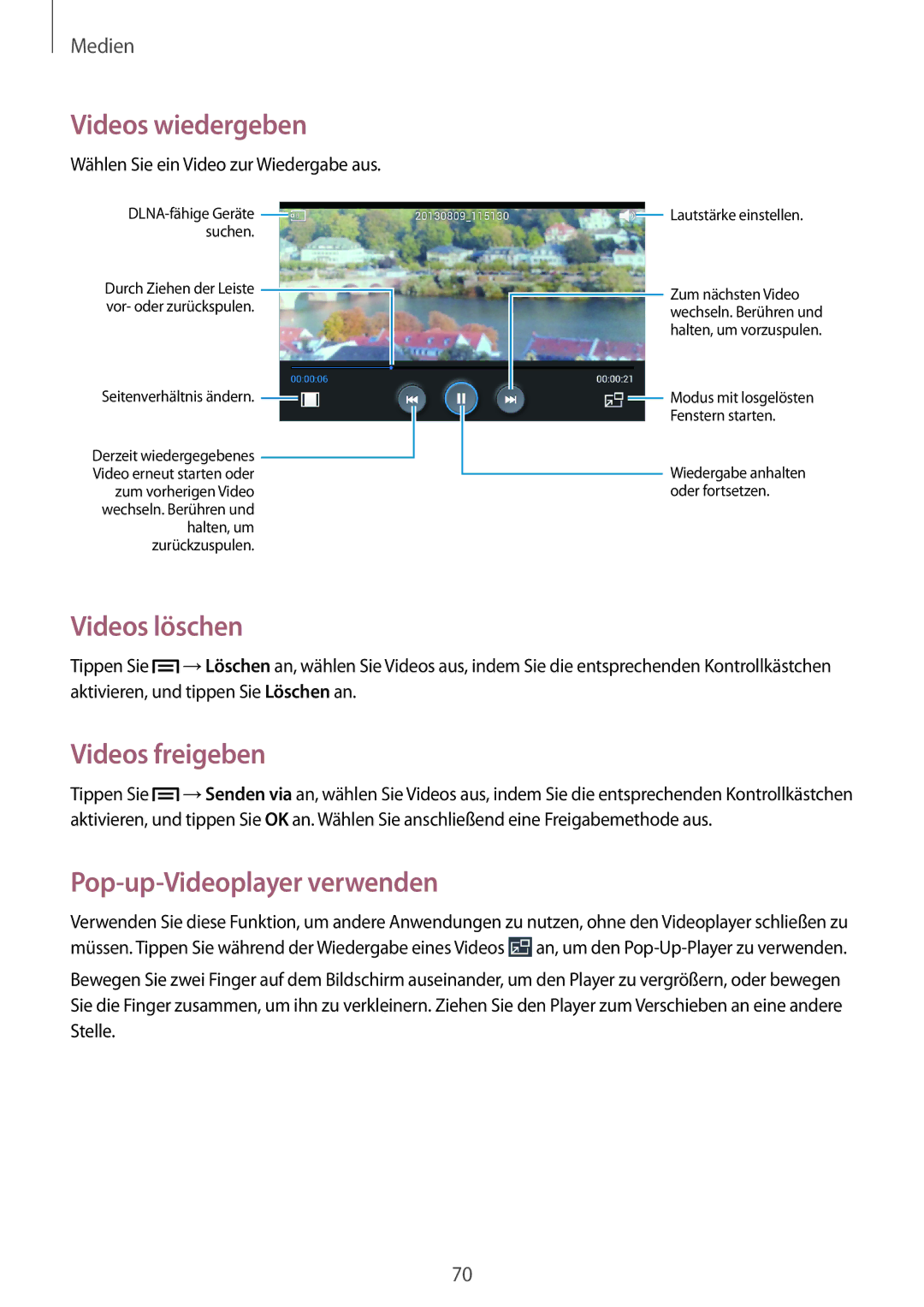 Samsung GT-S7275HKNVIA, GT-S7275HKADBT, GT-S7275HKNDBT manual Videos löschen, Videos freigeben, Pop-up-Videoplayer verwenden 