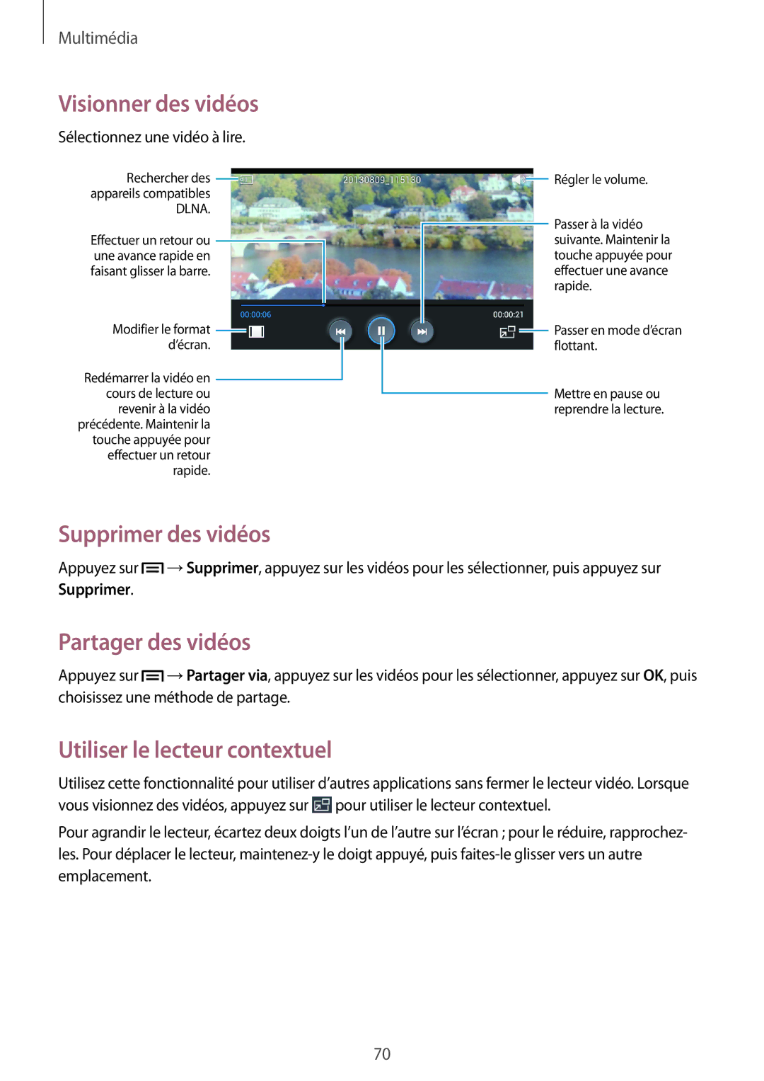 Samsung GT-S7275HKNXEF, GT-S7275HKNFTM manual Supprimer des vidéos, Partager des vidéos, Utiliser le lecteur contextuel 