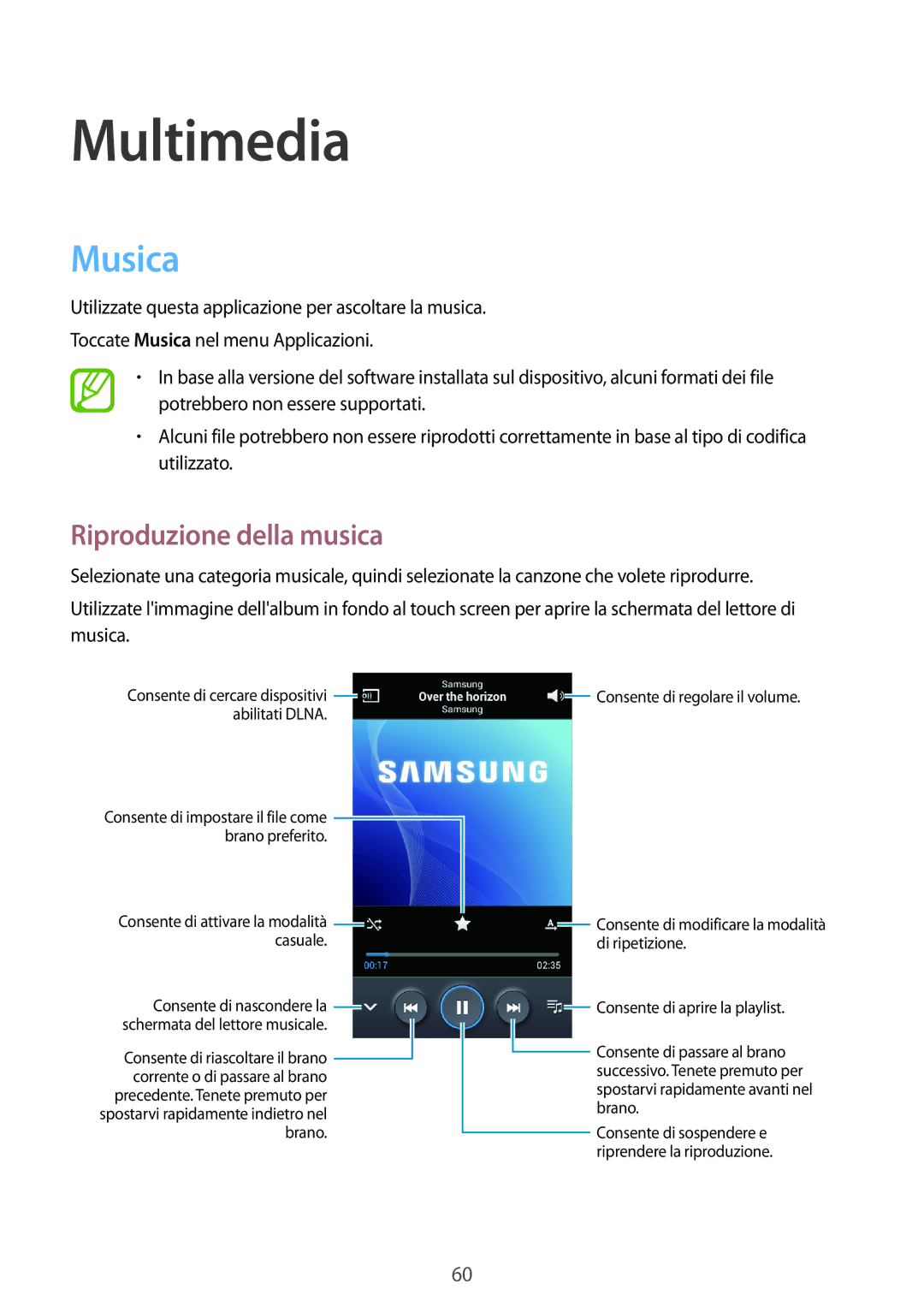 Samsung GT-S7275UWNPLS, GT-S7275HKNTIM, GT-S7275UWNTIM manual Multimedia, Musica, Riproduzione della musica 