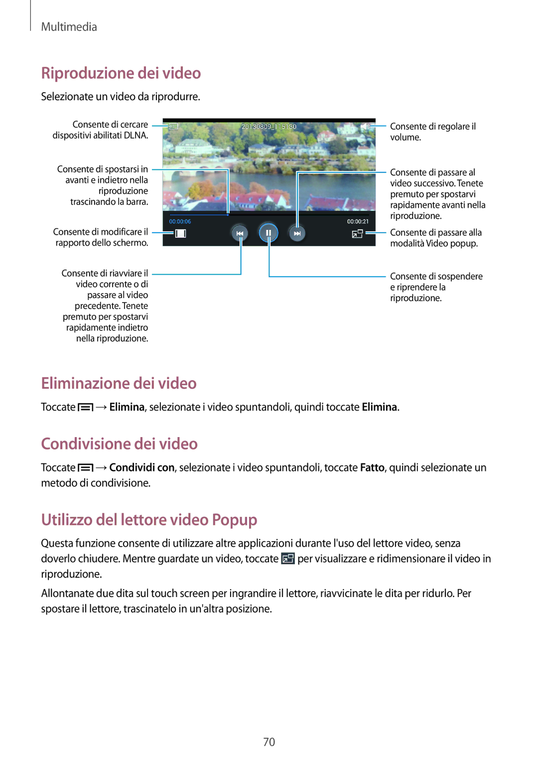 Samsung GT-S7275HKNTIM, GT-S7275UWNPLS Eliminazione dei video, Condivisione dei video, Utilizzo del lettore video Popup 