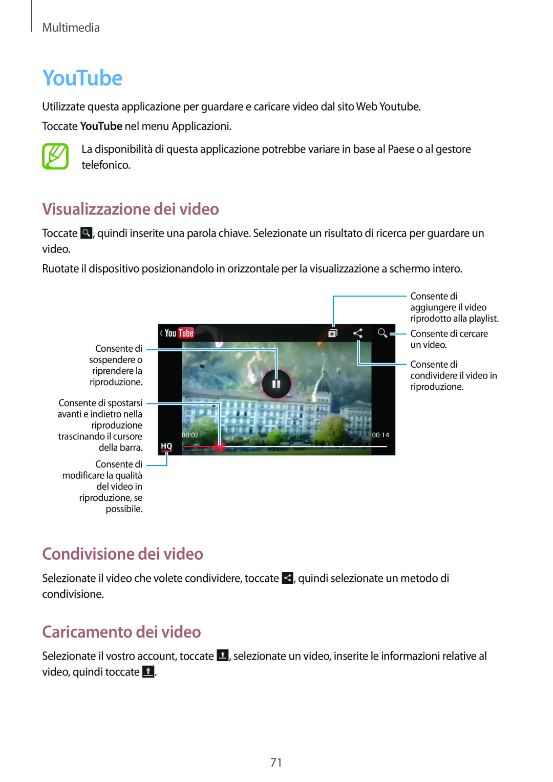 Samsung GT-S7275UWNTIM, GT-S7275UWNPLS, GT-S7275HKNTIM manual YouTube, Visualizzazione dei video, Caricamento dei video 