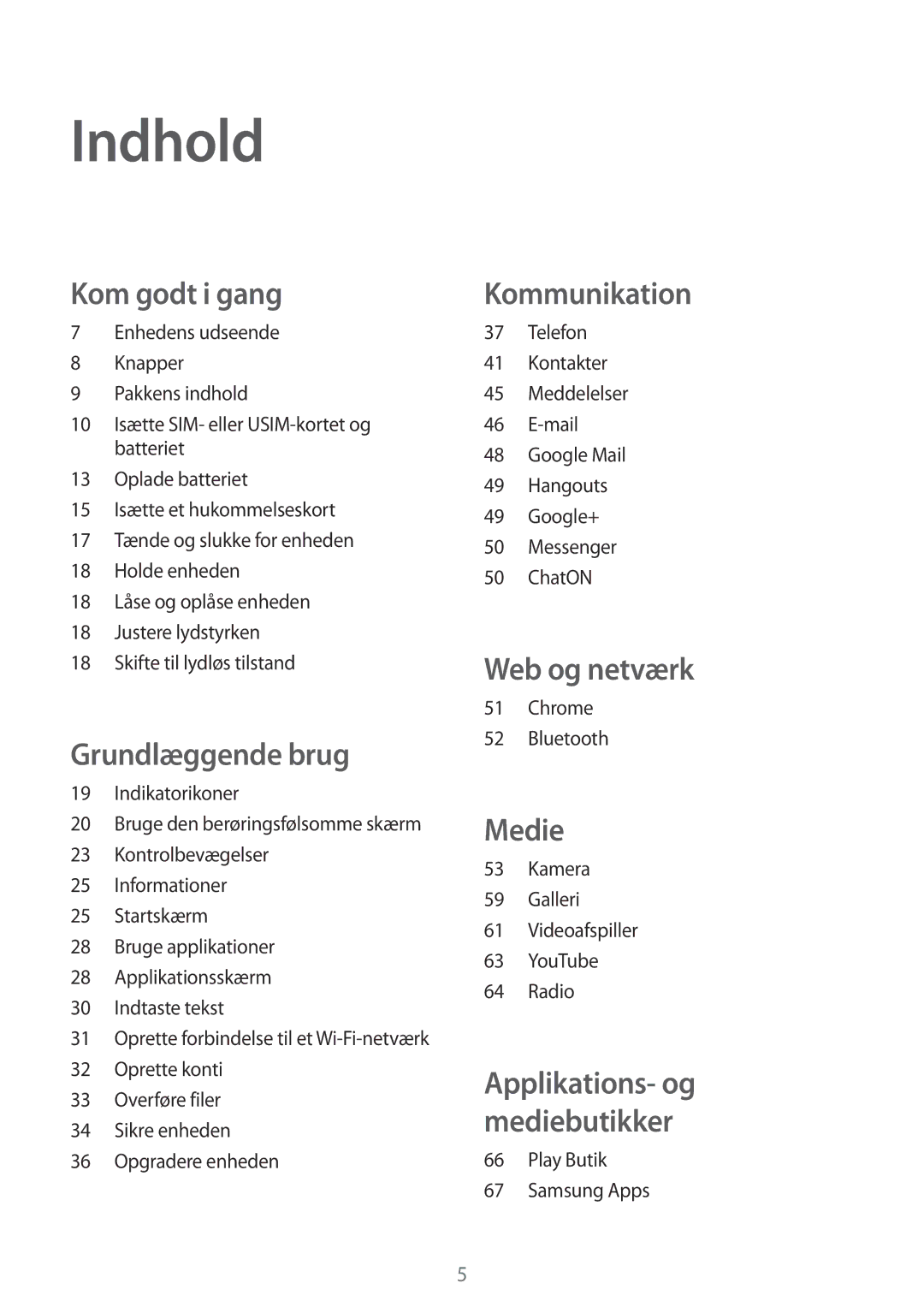 Samsung GT-S7390WRANEE, GT-S7390MKANEE, GT-S7390RWANEE manual Indhold, Kom godt i gang 