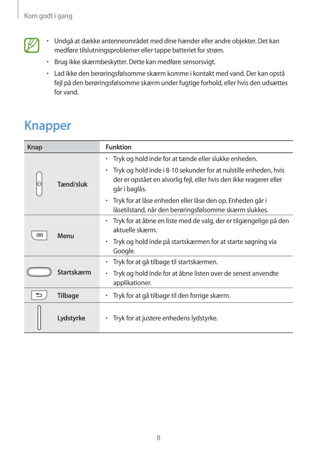 Samsung GT-S7390WRANEE, GT-S7390MKANEE, GT-S7390RWANEE manual Knapper 