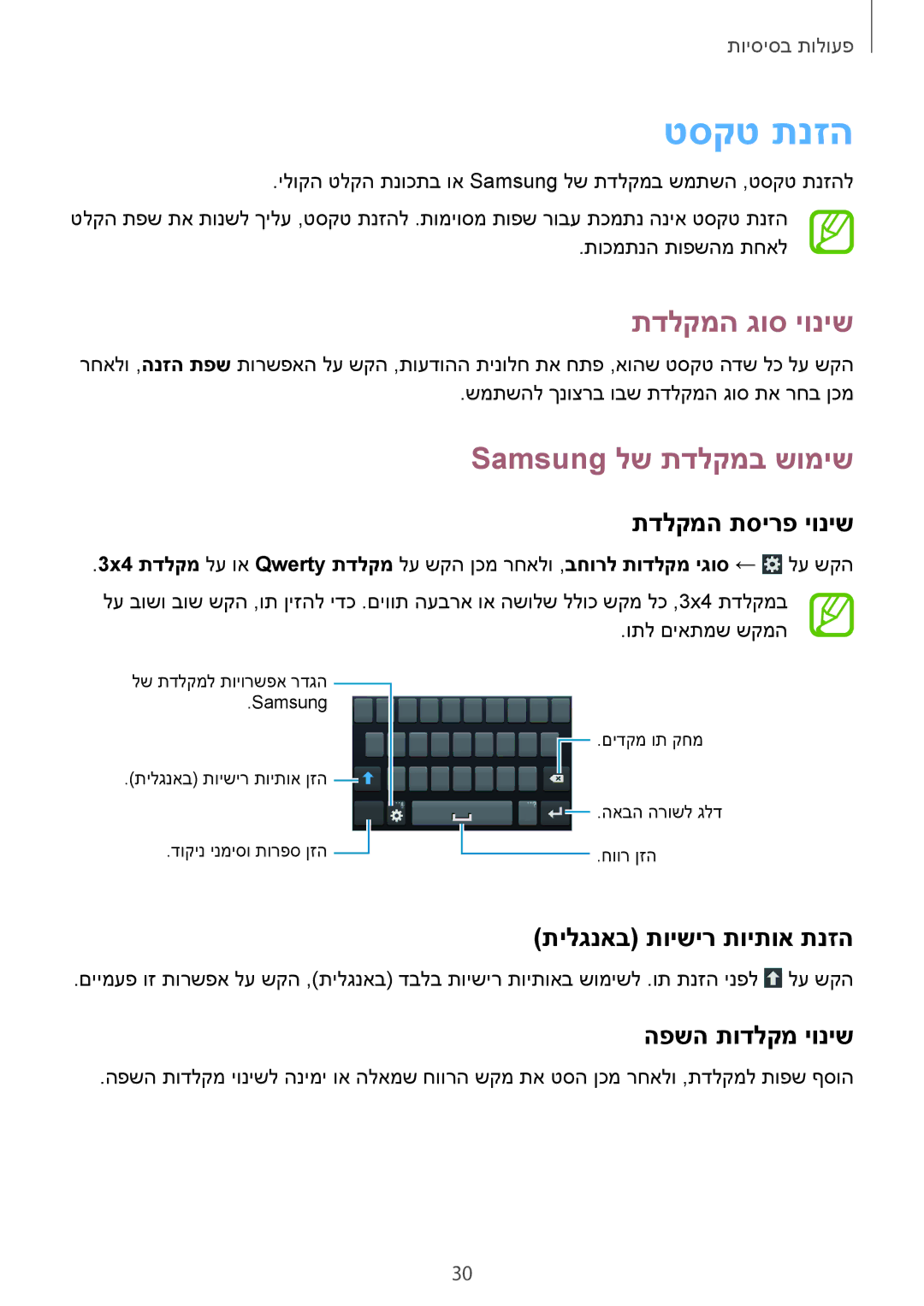 Samsung GT-S7390MKAILO, GT-S7390RWAILO, GT-S7390MKASEE, GT-S7390RWASEE טסקט תנזה, תדלקמה גוס יוניש, Samsung לש תדלקמב שומיש 