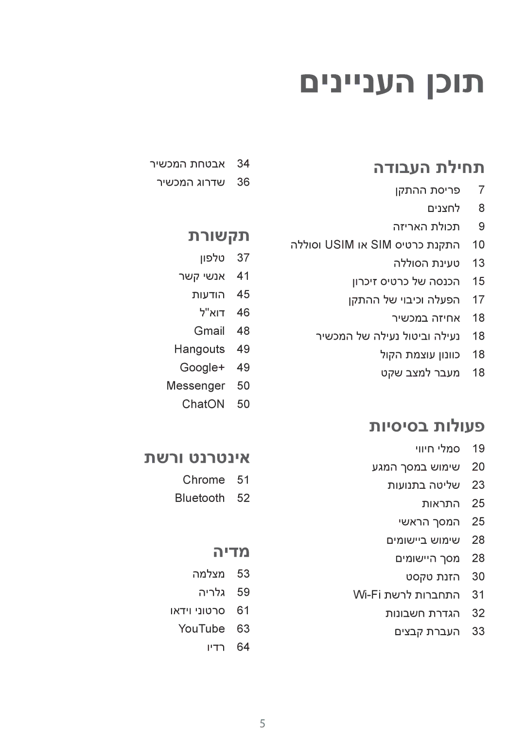 Samsung GT-S7390MKASEE, GT-S7390RWAILO, GT-S7390MKAILO, GT-S7390RWASEE manual םיניינעה ןכות, תרושקת 