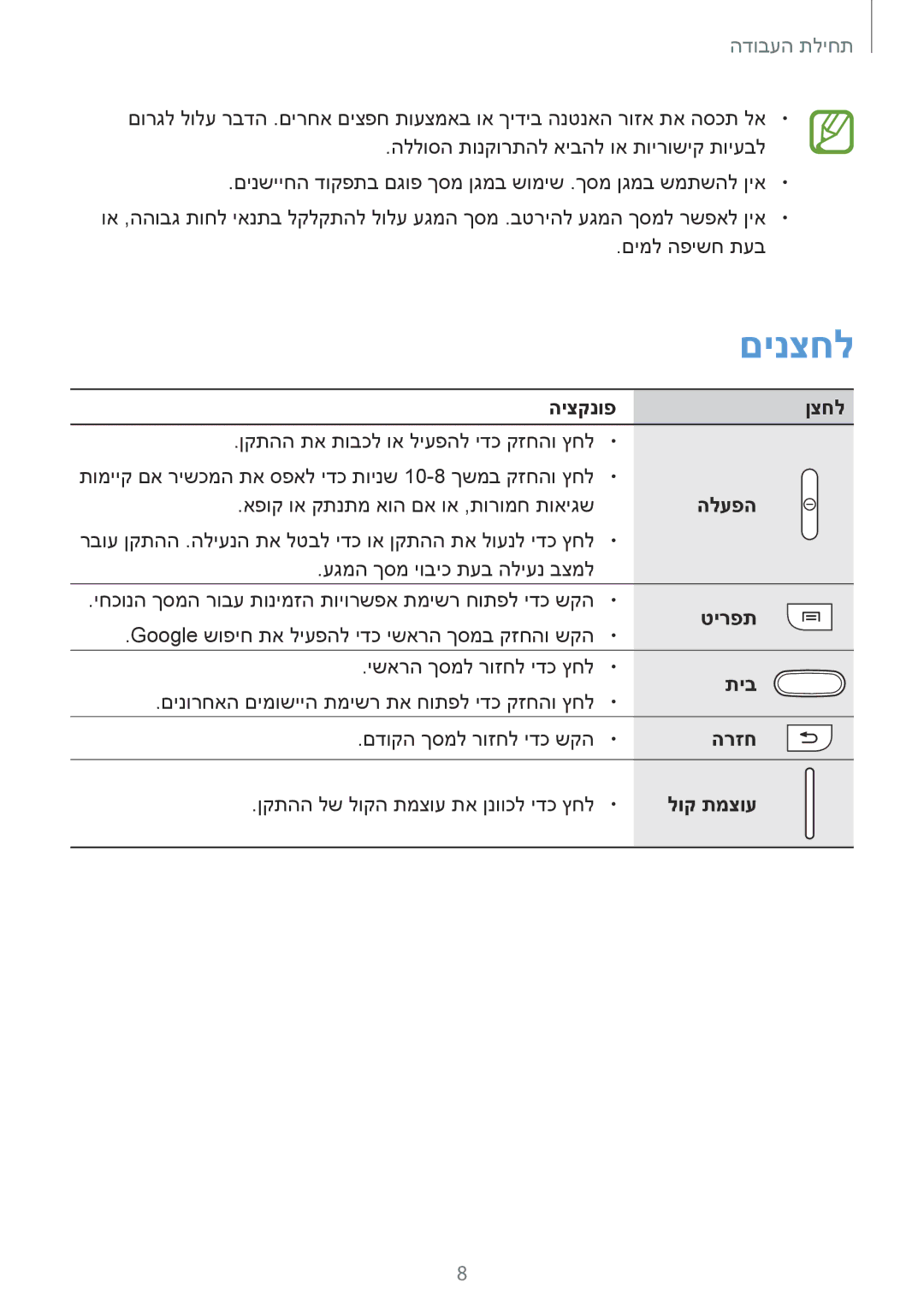 Samsung GT-S7390RWAILO, GT-S7390MKASEE, GT-S7390MKAILO, GT-S7390RWASEE manual םינצחל 