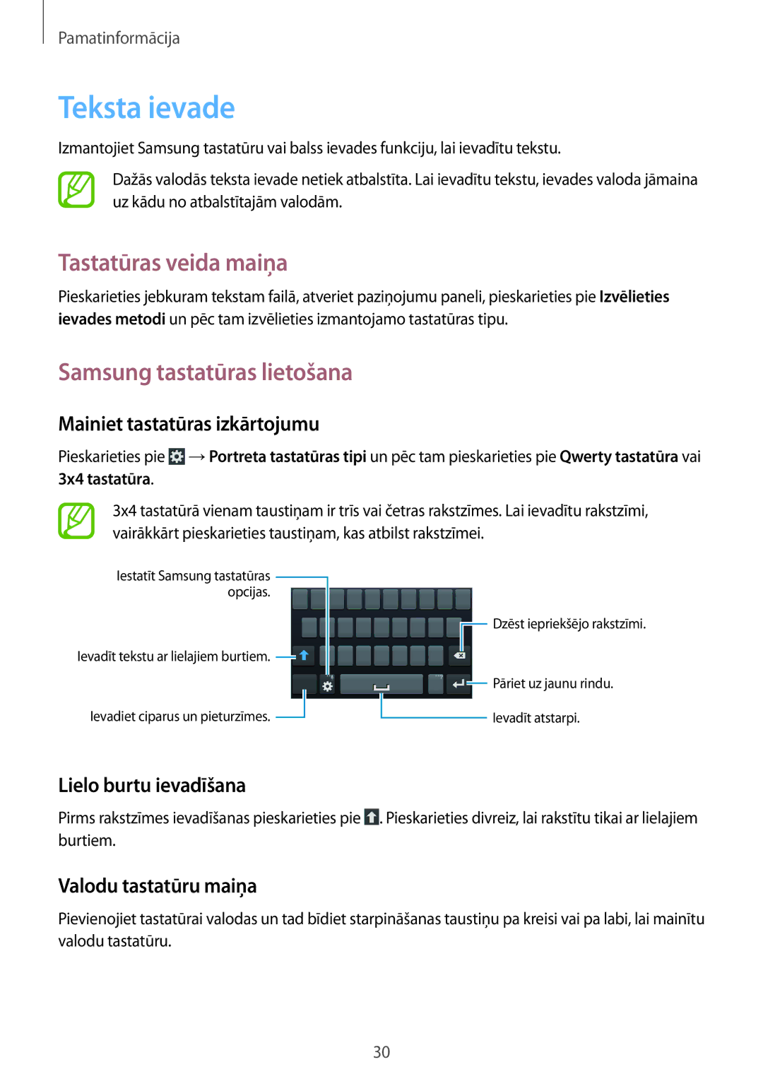 Samsung GT-S7390RWASEB, GT-S7390MKASEB manual Teksta ievade, Tastatūras veida maiņa, Samsung tastatūras lietošana 