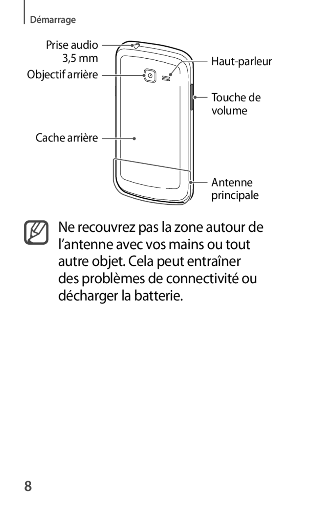 Samsung GT-S7390MKFFTM, GT-S7390RWFFTM, GT-S7390RWFBOG, GT-S7390WRFXEF manual Prise audio, Volume, Antenne, Principale 