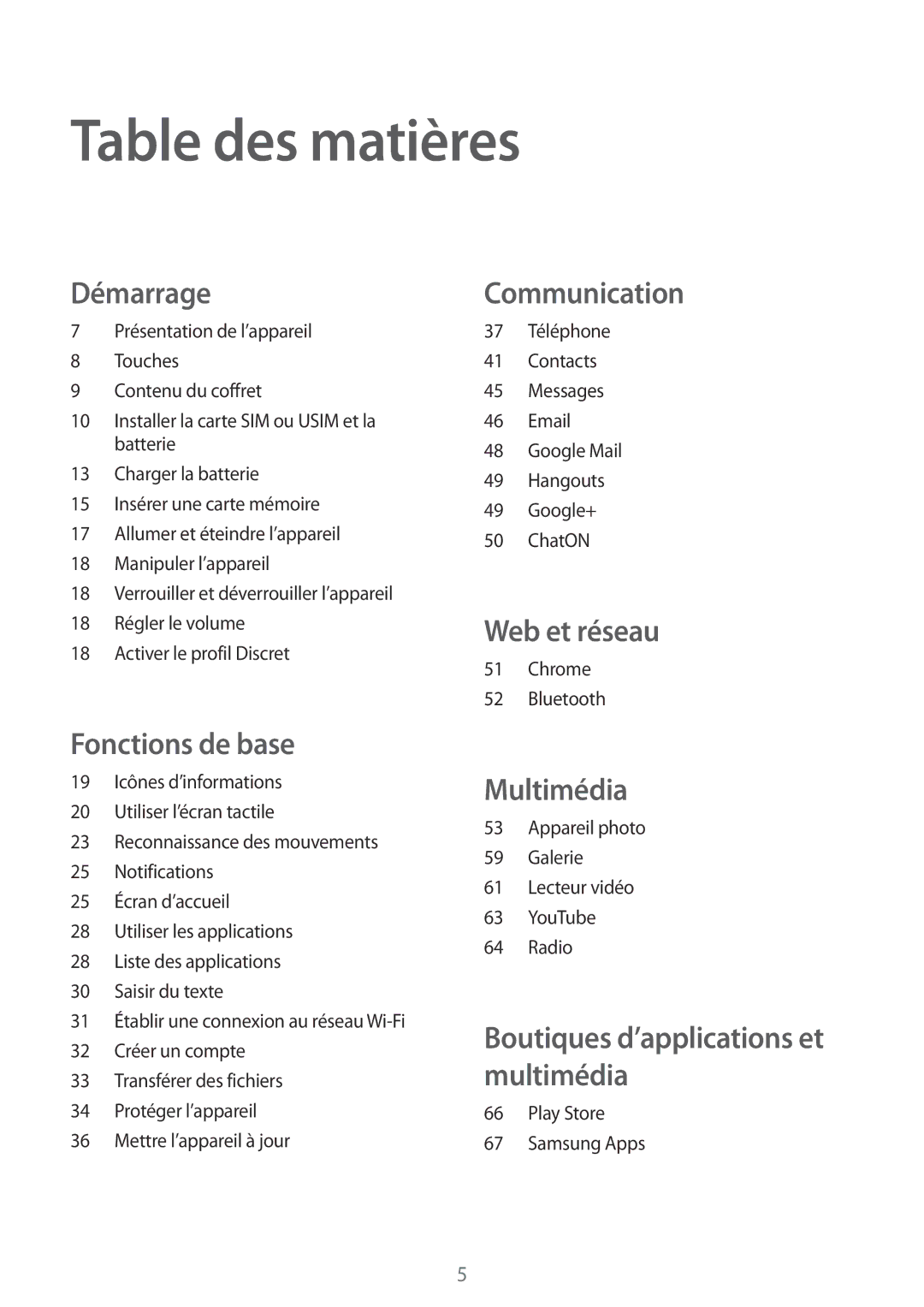 Samsung GT-S7390MKFBOG, GT-S7390RWFFTM, GT-S7390RWFBOG, GT-S7390WRFXEF, GT-S7390RWFSFR manual Table des matières, Démarrage 