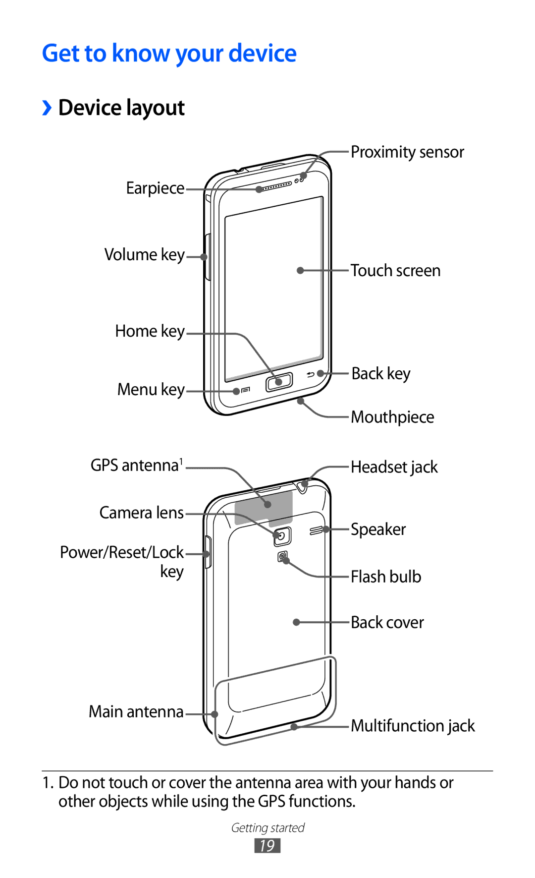 Samsung GT-S7500 user manual Get to know your device, ››Device layout 