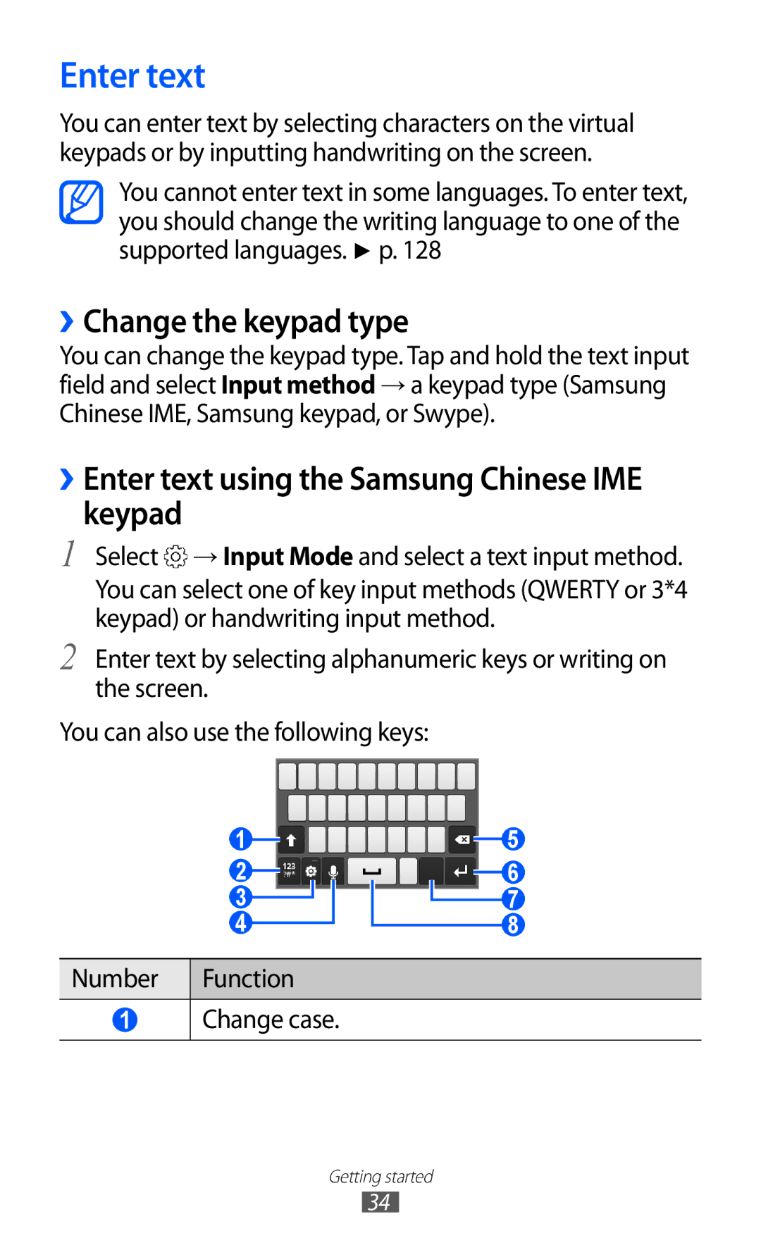 Samsung GT-S7500 user manual ››Change the keypad type, ››Enter text using the Samsung Chinese IME keypad 