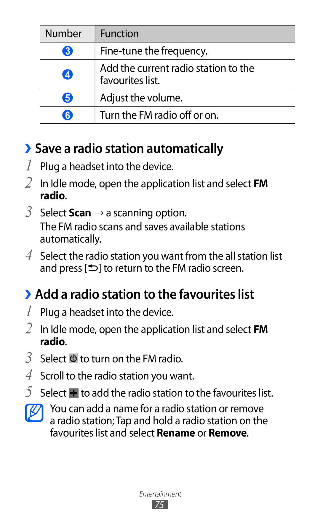 Samsung GT-S7500 user manual ››Save a radio station automatically, ››Add a radio station to the favourites list, Radio 