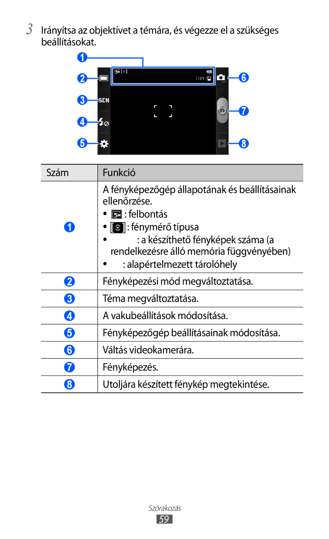 Samsung GT-S7500ABAXEH Ellenőrzése, Felbontás, Fénymérő típusa, Készíthető fényképek száma a, Alapértelmezett tárolóhely 