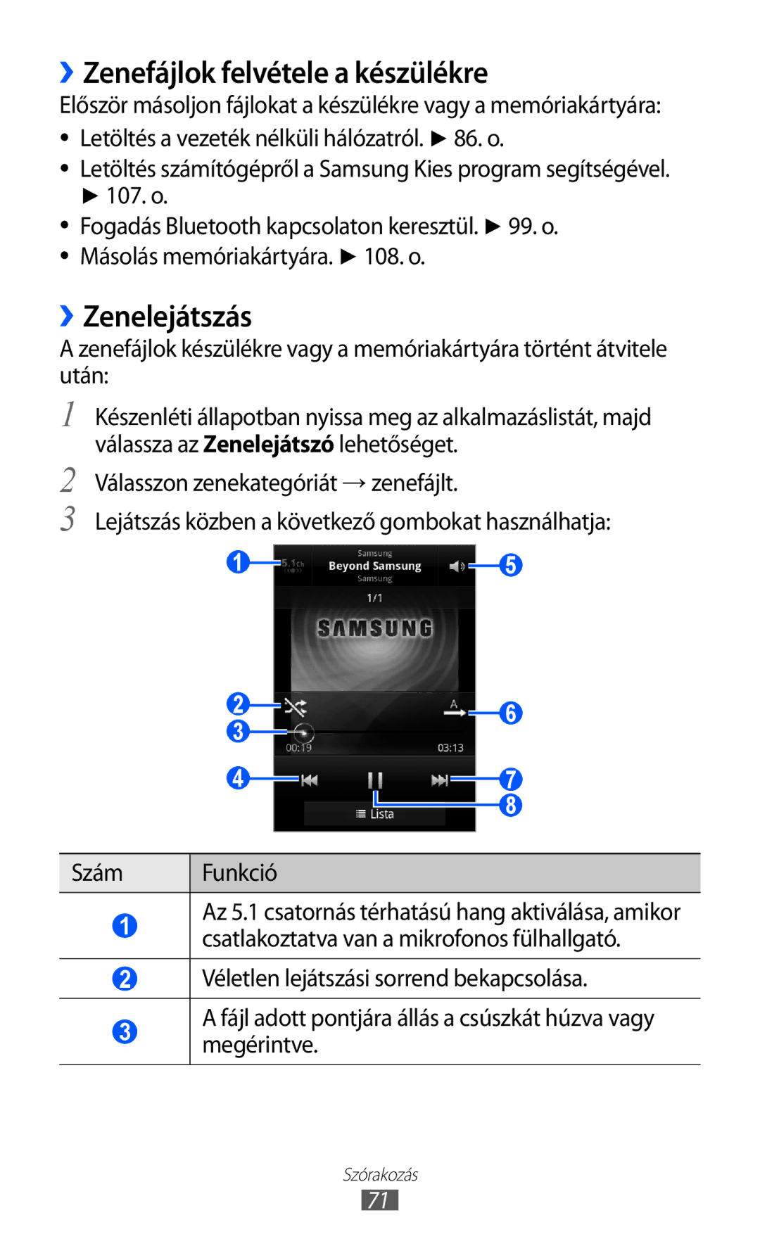 Samsung GT-S7500ABAMTL, GT-S7500ABADBT, GT-S7500ABAATO manual ››Zenefájlok felvétele a készülékre, ››Zenelejátszás, 107. o 