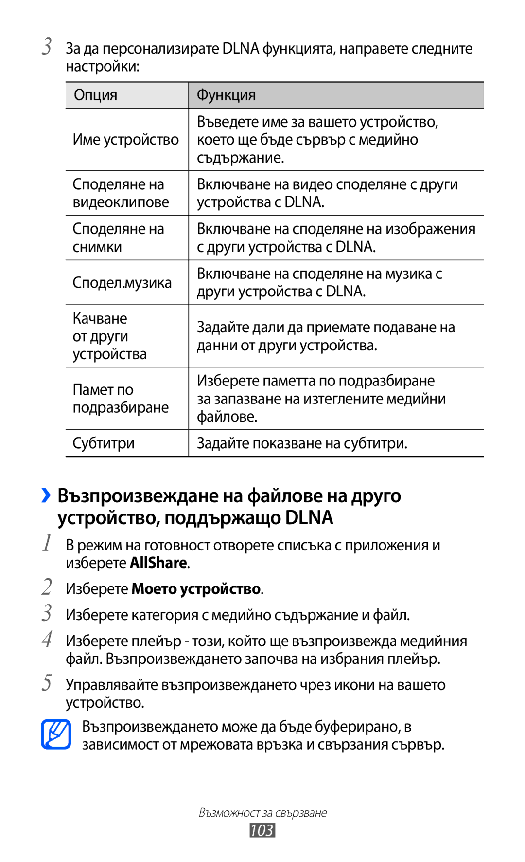 Samsung GT2S7500CWAMTL, GT-S7500ABAMTL, GT-S7500CWAMTL, GT2S7500ABAMTL manual 103, Изберете Моето устройство 